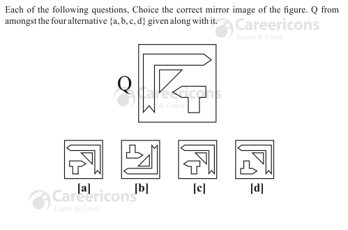 ssc mts paper 1 mirror images non  verbal question 24 s5b23